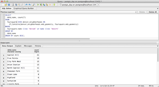 PostgreSQL Materialized Views