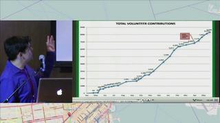 State of the Map US 2013: USGS National Map Corps