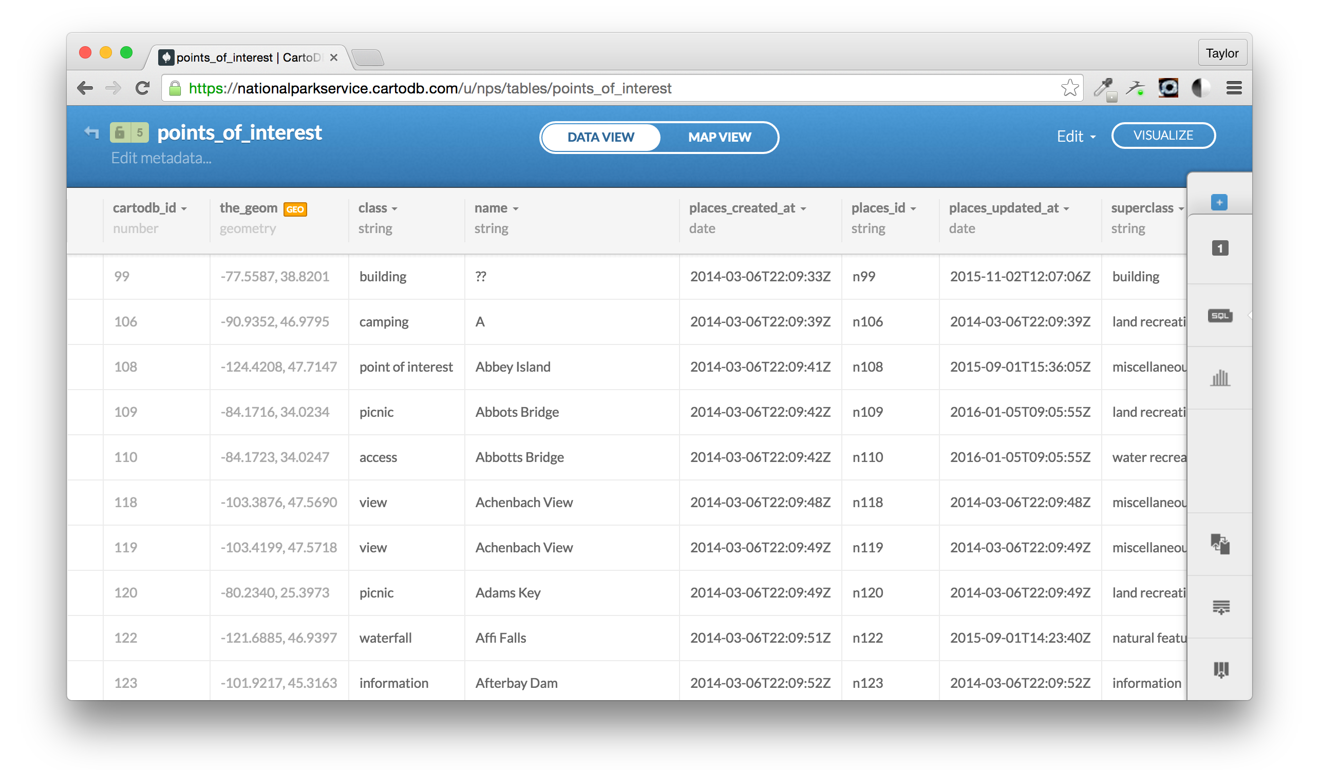 CartoDB