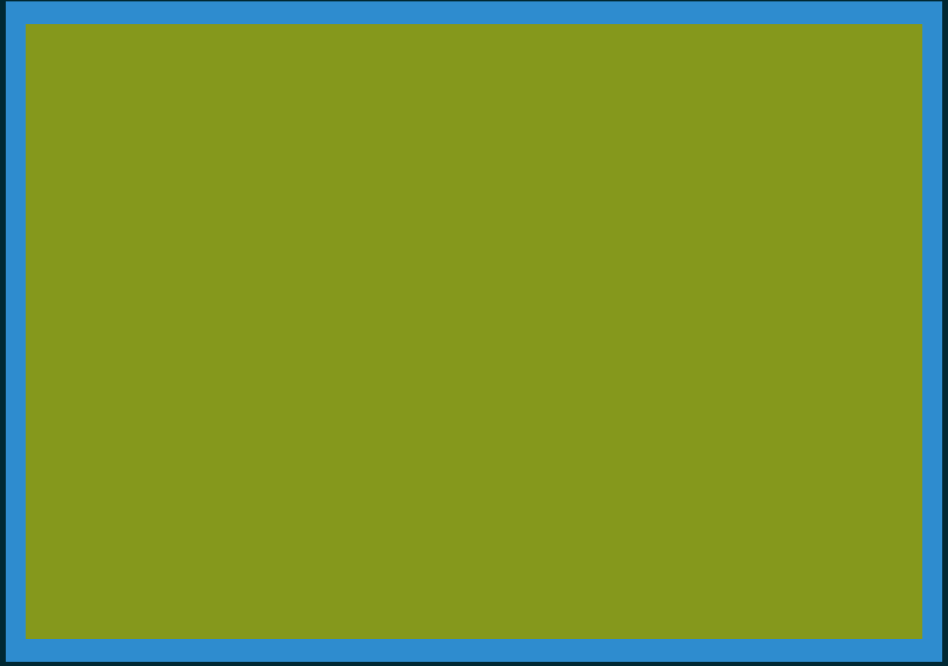 Park Boundary